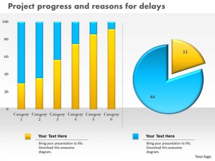 0414 project progress with column and pie chart powerpoint graph