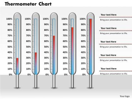 0414 thermometer column chart design powerpoint graph