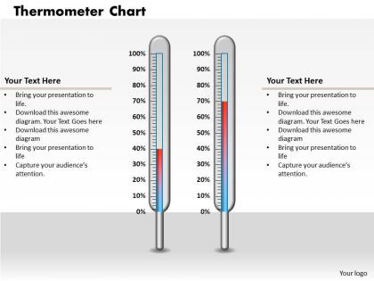 0414 thermometer column chart to compare data powerpoint graph