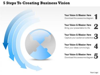 0514 5 steps to creating business vision