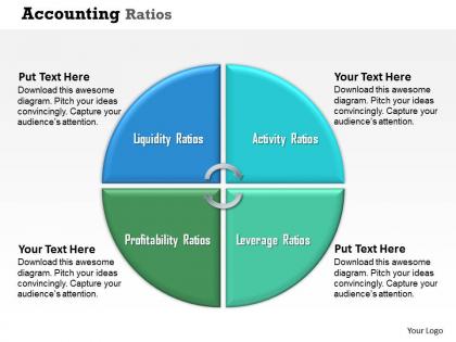 0514 accounting ratios powerpoint presentation