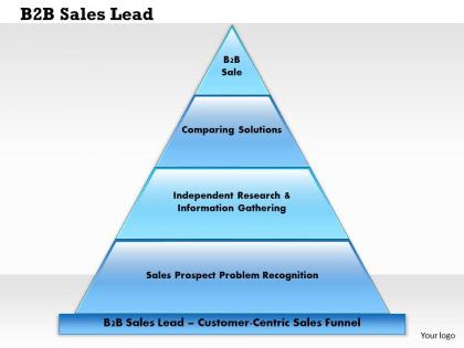 0514 b2b sales lead powerpoint presentation