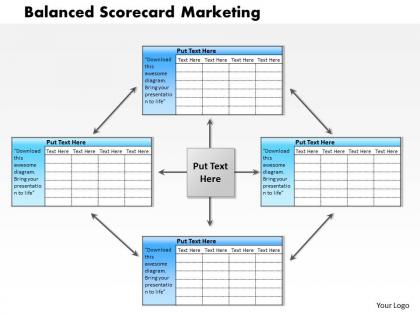 0514 balanced scorecard marketing powerpoint presentation