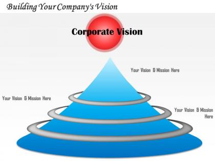 0514 building your company vision