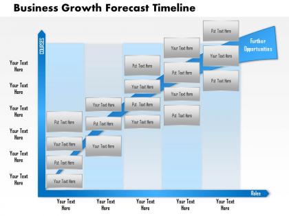 0514 business growth forecast timeline powerpoint presentation