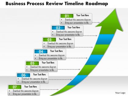0514 business process review timeline roadmap 7 stage powerpoint slide template