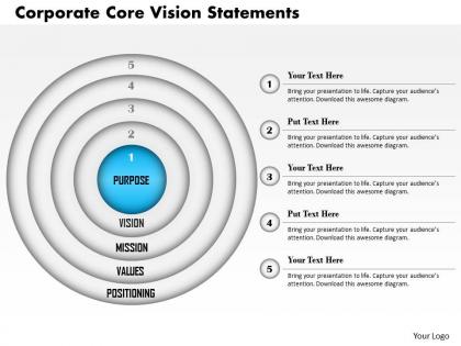 0514 corporate core vision statements