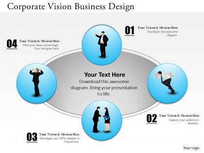 0514 corporate vision business design