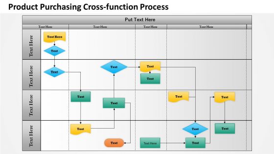 0514 cross functional swimlane process diagram
