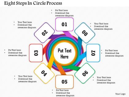0514 eight steps in circle process powerpoint presentation