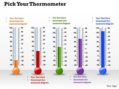 0514 five different scientific thermometers medical images for powerpoint