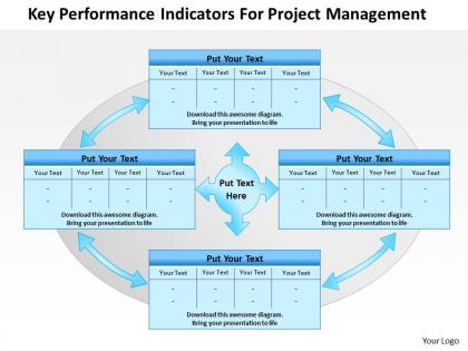 0514 key performance indicators for project management powerpoint presentation