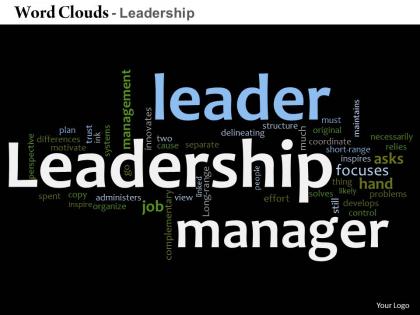 0514 leadership word cloud powerpoint slide template