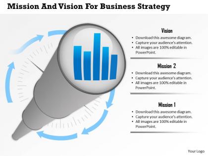 0514 mission and vision for business strategy