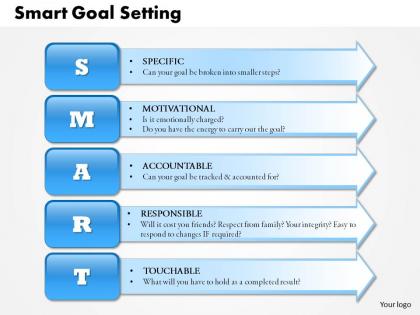 0514 smart goal setting powerpoint presentation