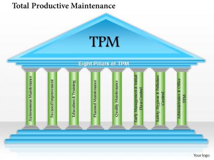 0514 total productive maintenance tpm pillars powerpoint presentation