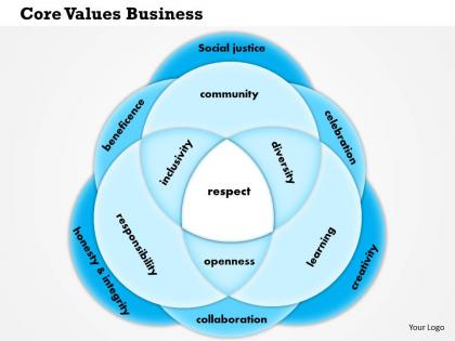 0614 core values business or personal powerpoint presentation slide template