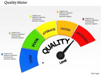 0614 excellent level of quality meter image graphics for powerpoint