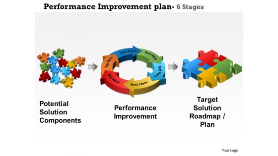 0614 performance improvement plan 6 stages powerpoint presentation slide template