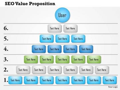 0614 seo value proposition 7 layers powerpoint presentation slide template
