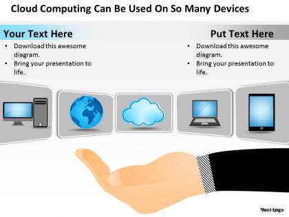 0620 business powerpoint presentations so many devices templates ppt backgrounds for slides