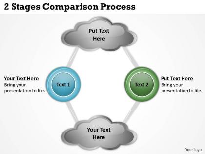 0620 management consulting companies 2 stages comparison process ppt backgrounds for slides