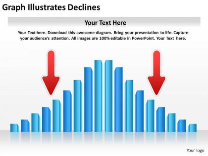 0620 timeline chart graph illustrates declines powerpoint templates