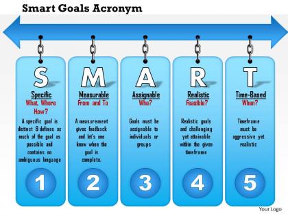 0714 smart goals acronym powerpoint presentation slide template