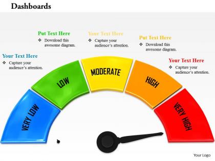 0814 dashboard with pointing needle on very high category image graphics for powerpoint