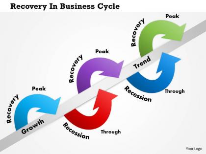 0814 recovery in business cycle powerpoint presentation slide template
