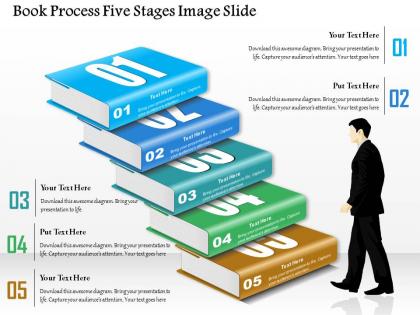 0914 business plan book process five stages image slide powerpoint presentation template