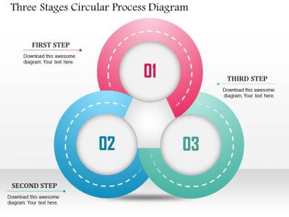 0914 business plan three stages circular process diagram powerpoint template
