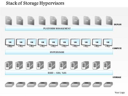 0914 complete stack of storage hypervisors and applications vistualization ppt slide