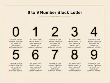 0 to 9 number block letter