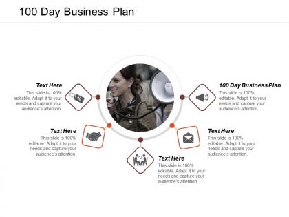 100 day business plan ppt powerpoint presentation infographic template background images cpb