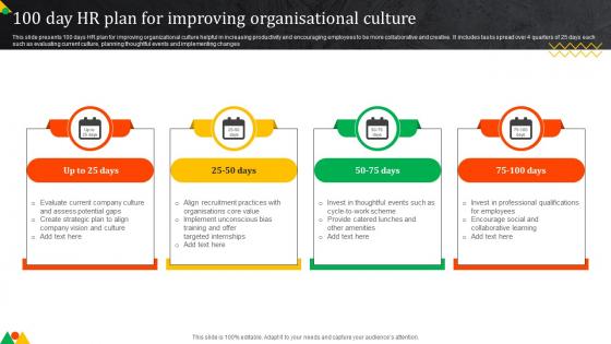 100 Day Hr Plan For Improving Organisational Culture