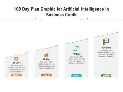 100 day plan graphic for artificial intelligence in business credit infographic template