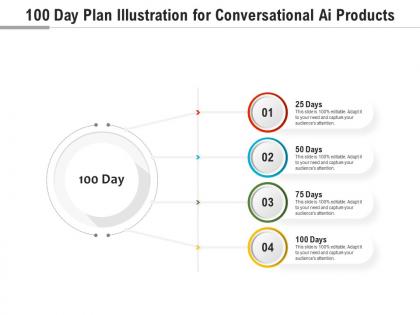 100 day plan illustration for conversational ai products infographic template