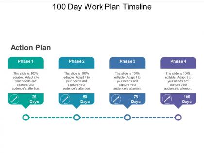 100 day work plan timeline