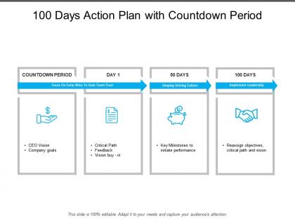 100 days action plan with countdown period