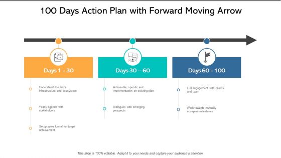 100 days action plan with forward moving arrow