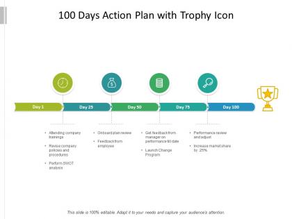 100 days action plan with trophy icon