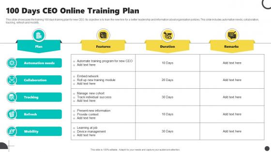 100 Days CEO Online Training Plan