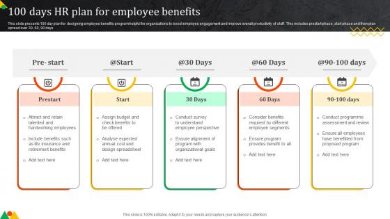 100 Days Hr Plan For Employee Benefits