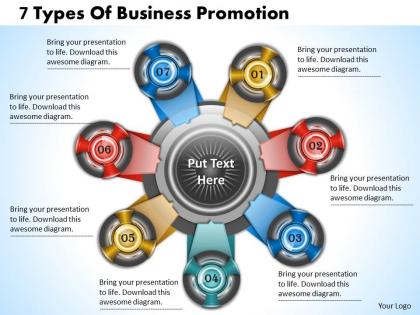 1013 busines ppt diagram 7 types of business promotion powerpoint template
