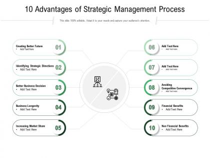 10 advantages of strategic management process