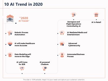10 ai trend in 2020 ai powered chatbots ppt powerpoint presentation background designs