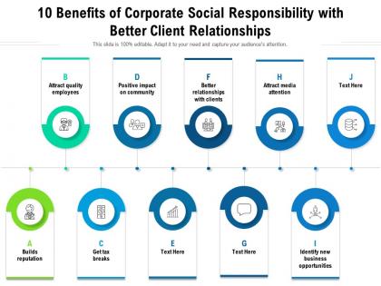 10 benefits of corporate social responsibility with better client relationships