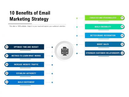 10 Benefits Of Email Marketing Strategy