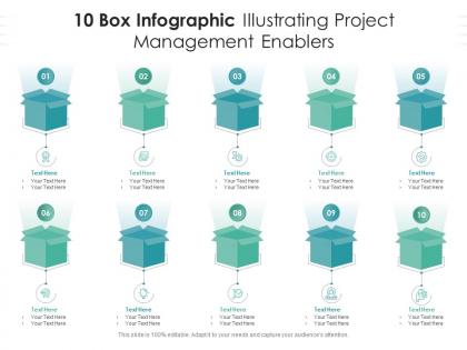 10 box infographic illustrating project management enablers